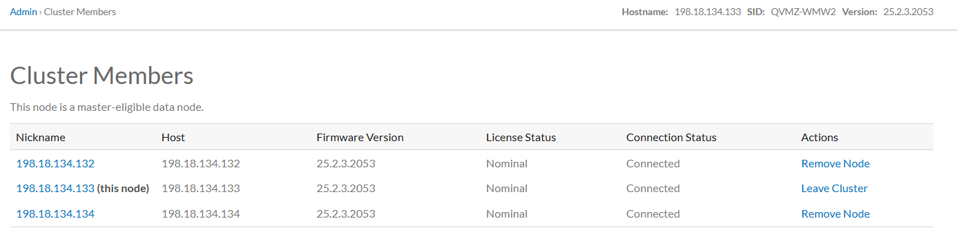 Figure: Cluster Members Node 2 Cluster Members Node 2